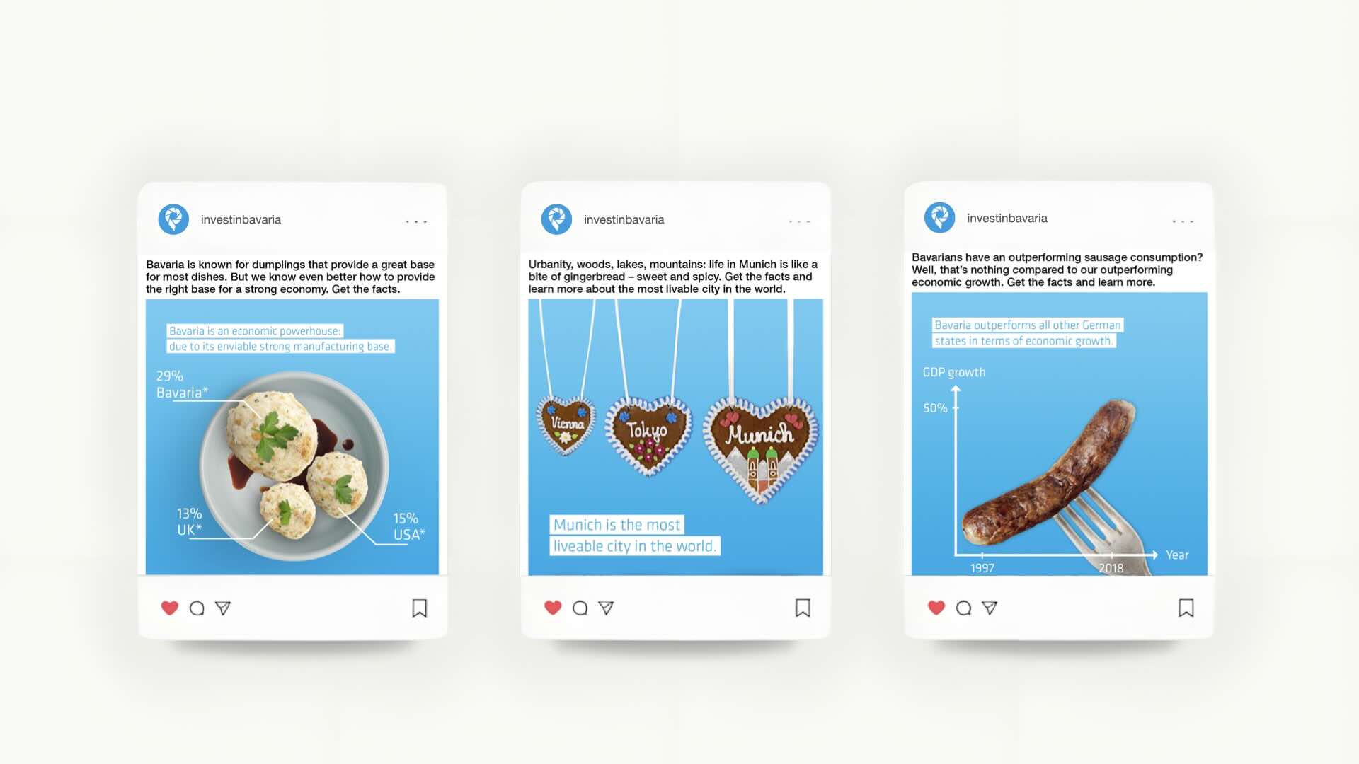 Invest in Bavaria Social Mockup – Content Strategie Dr. Lucas Gros