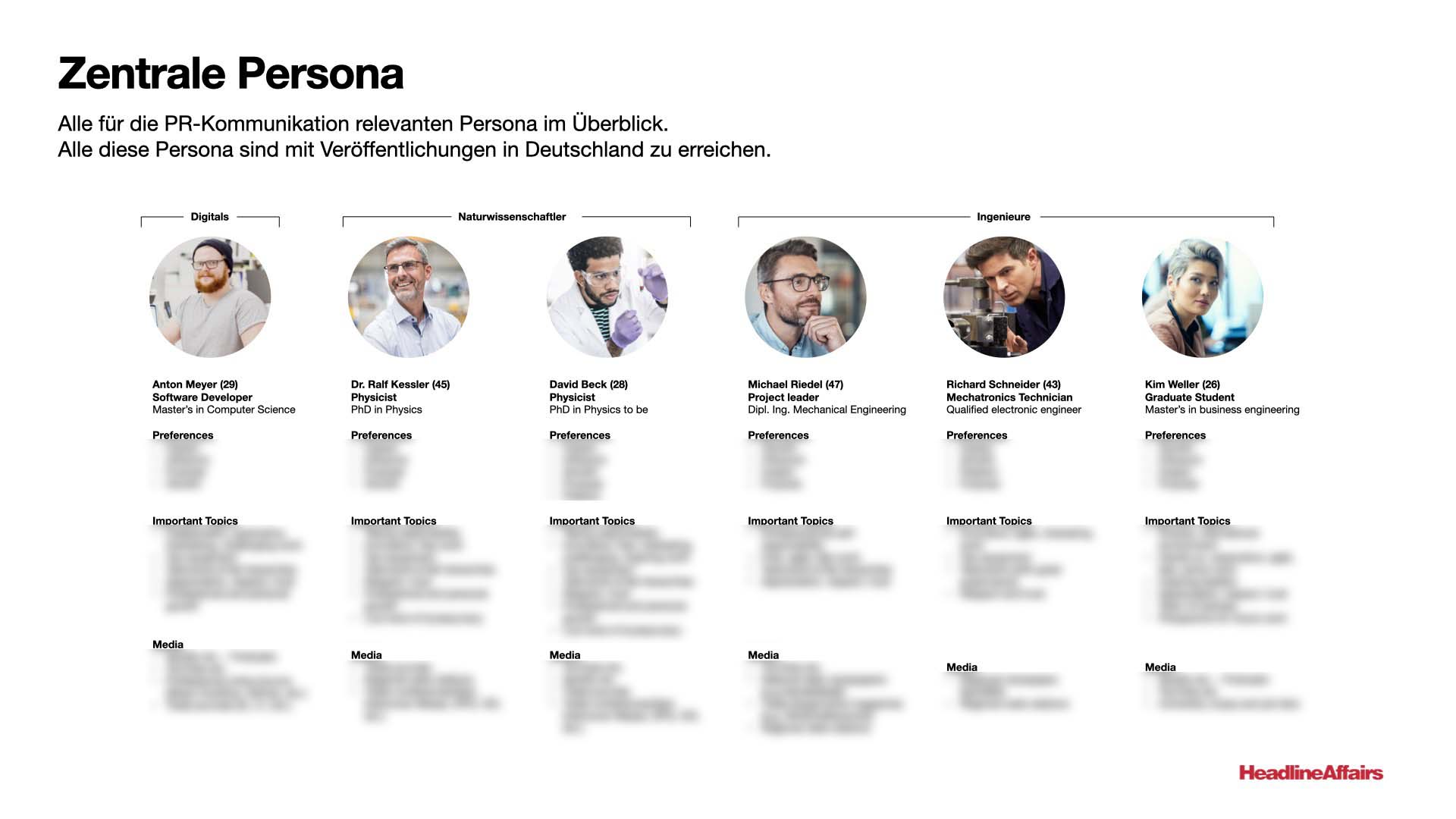 ZEISS Strategische Employer Kommunikation – Case Study Dr. Lucas Gros